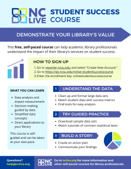 A blue, white, and purple infographic flyer with information about the self-paced "student success course" through NC LIVE.