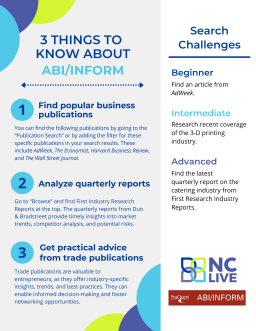 A gray and white infographic with tips for using ABI/INFORM.