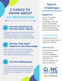 A gray and white infographic with tips for using CQ Researcher.