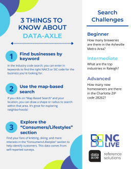 A gray and white infographic with tips for using Data-Axle.