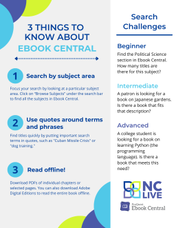 A gray and white infographic with tips for using Ebook Central.
