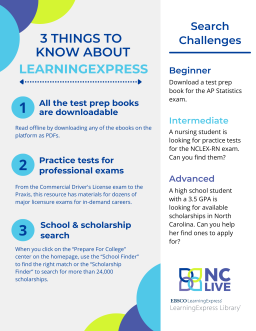 A gray and white infographic with tips for using LearningExpress Library.