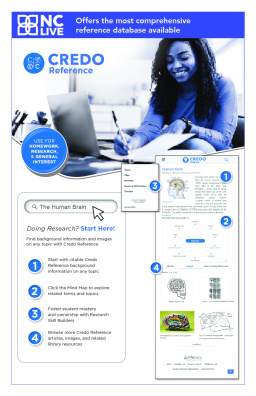 A blue-tinted photograph of a person studying at a computer. Below is an infographic about Credo Reference.