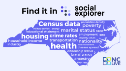 A purple map of North Carolina with words about the kinds of data available in Social Explorer.